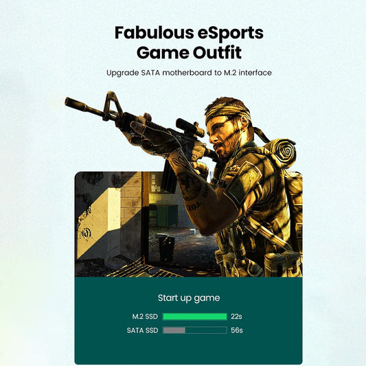 UGREEN CM302 (70503) SSD Interface Adapter, NVMe M.2 - PCIe 3.0 X4