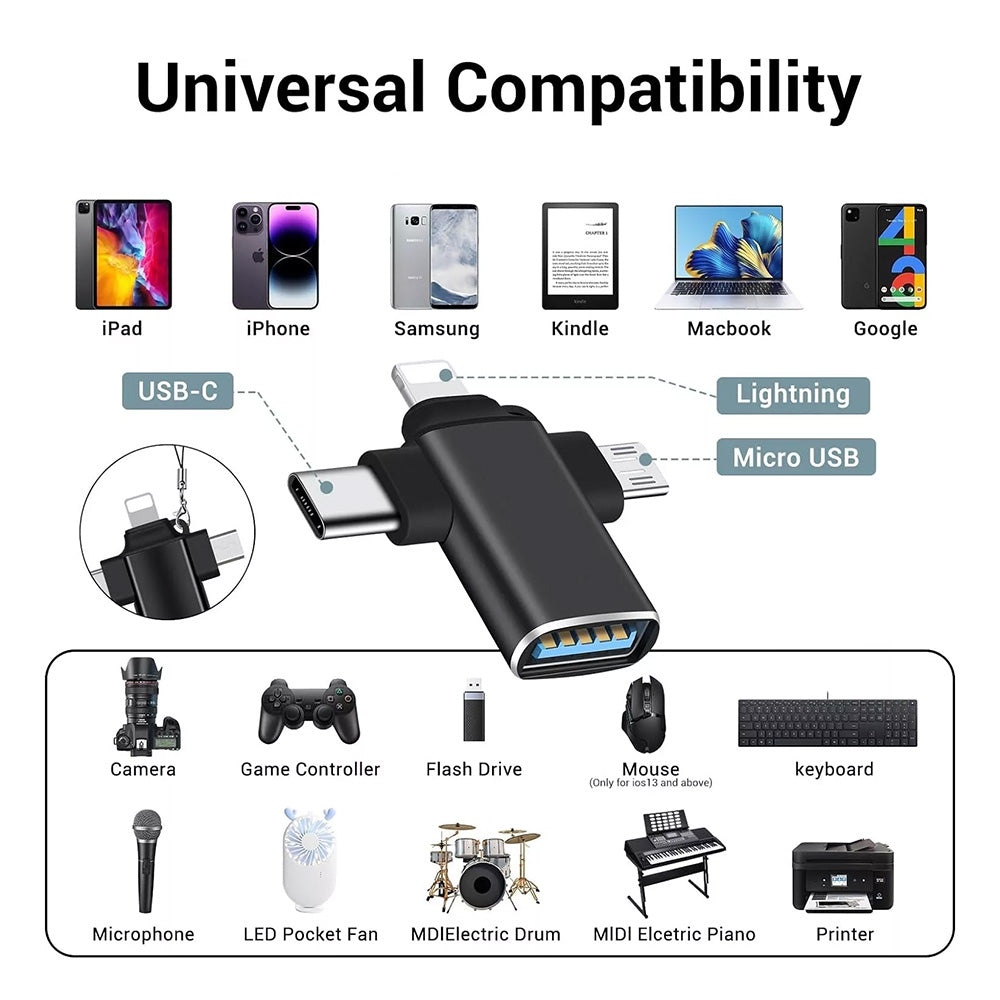 Adaptér OTG Lightning / microUSB / USB-C - USB-A Techsuit A17 SoundVoltX, Čierny