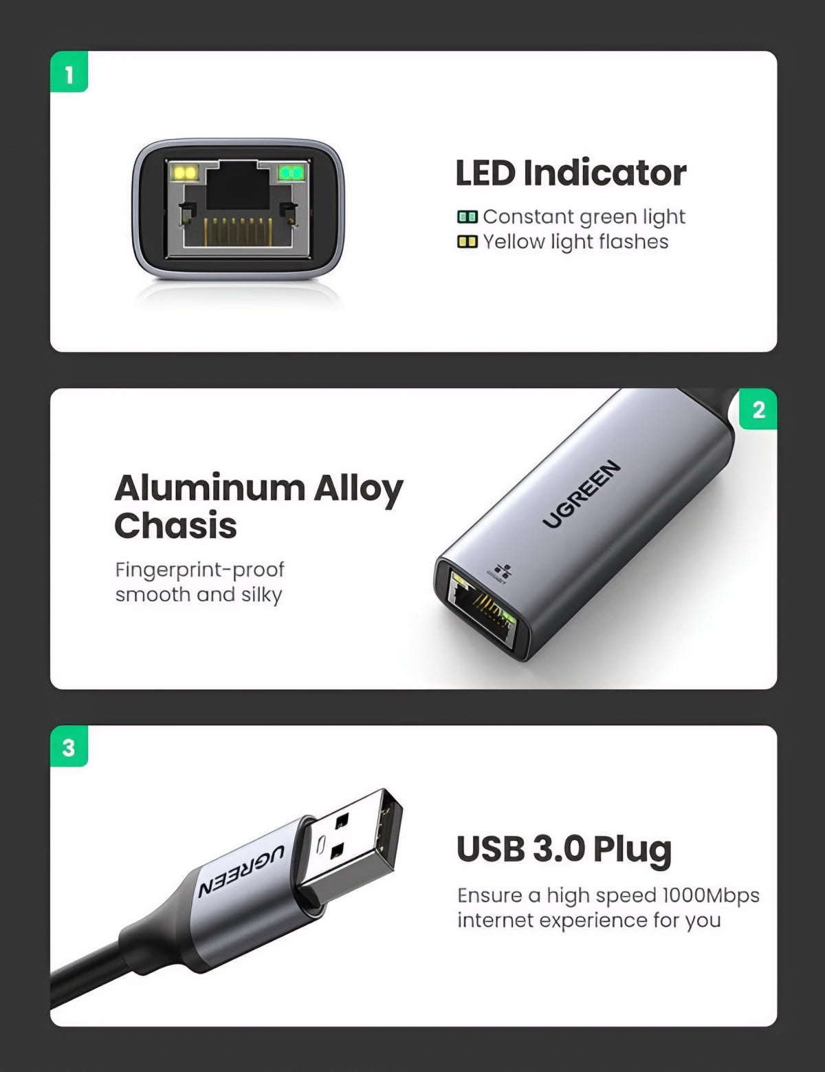 Sieťová karta UGREEN CM209, RJ45, USB, Sivá