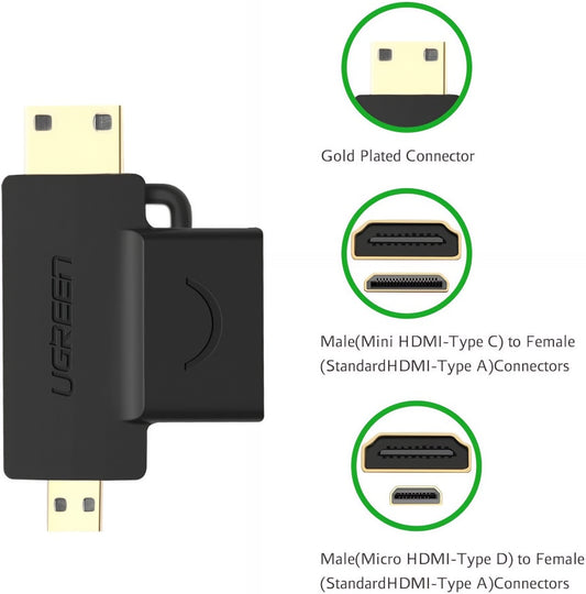 Video adaptér UGREEN HD129, miniHDMI / microHDMI - HDMI, 1080P, Čierny