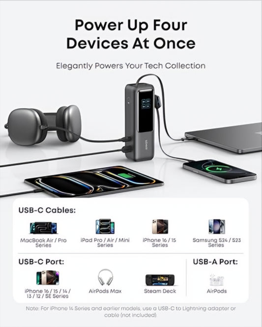 Externá batéria Anker, 25000mAh, 165W, QC + PD, 1 x USB-A - 3 x USB-C, Sivá, Znovu zabalená A1695H11