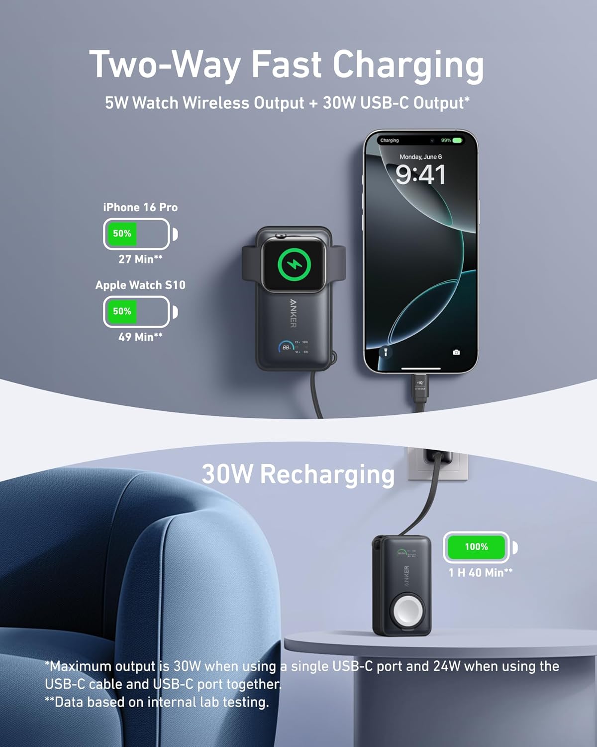 Externá bezdrôtová batéria Anker MagGo, 10000mAh, 35W, PD + QI, 1 x QI - 2 x USB-C, Čierna A1657011