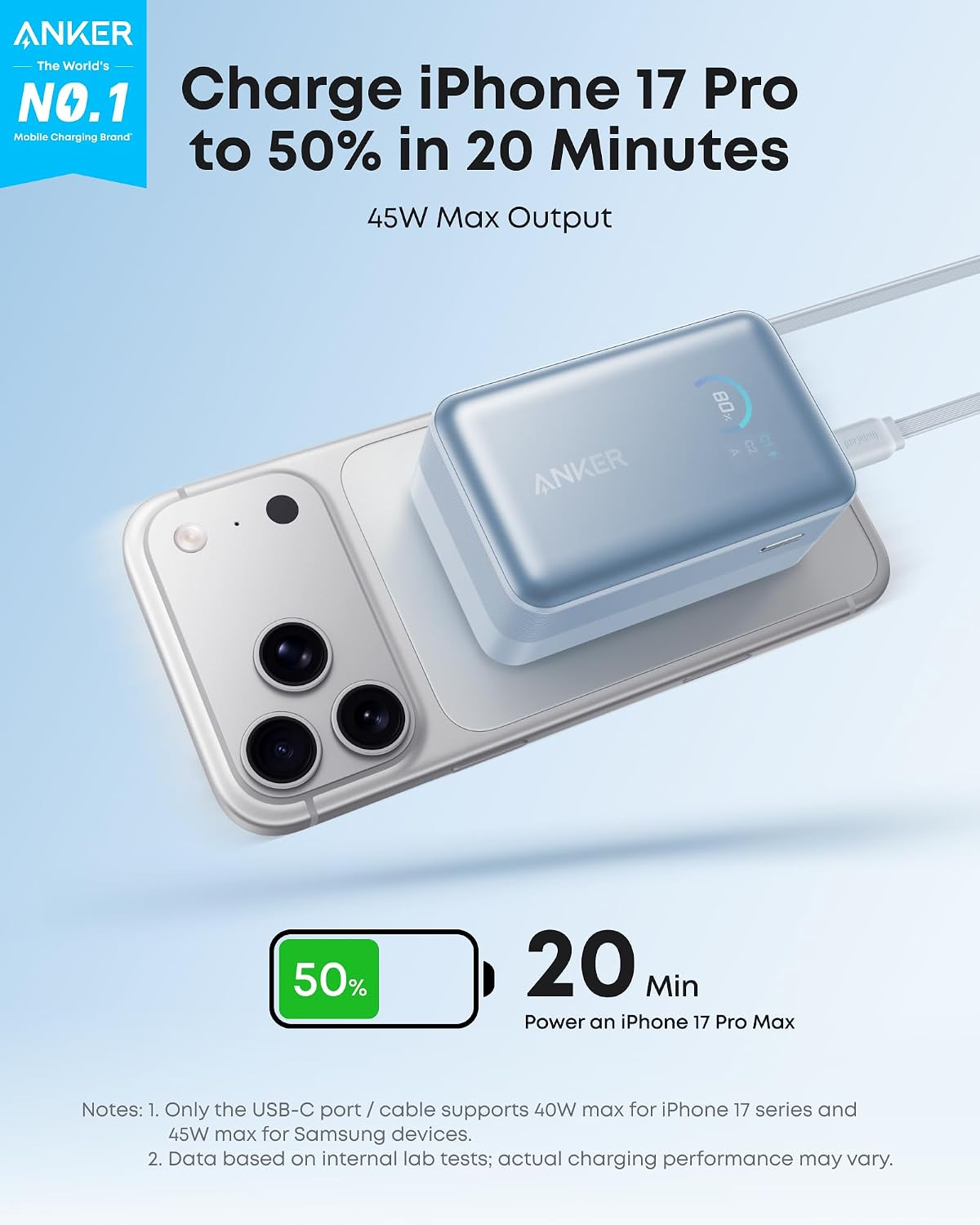 Externá batéria Anker Nano, 10000mAh, 45W, QC + PD, 1 x USB-A - 2 x USB-C, Modrá