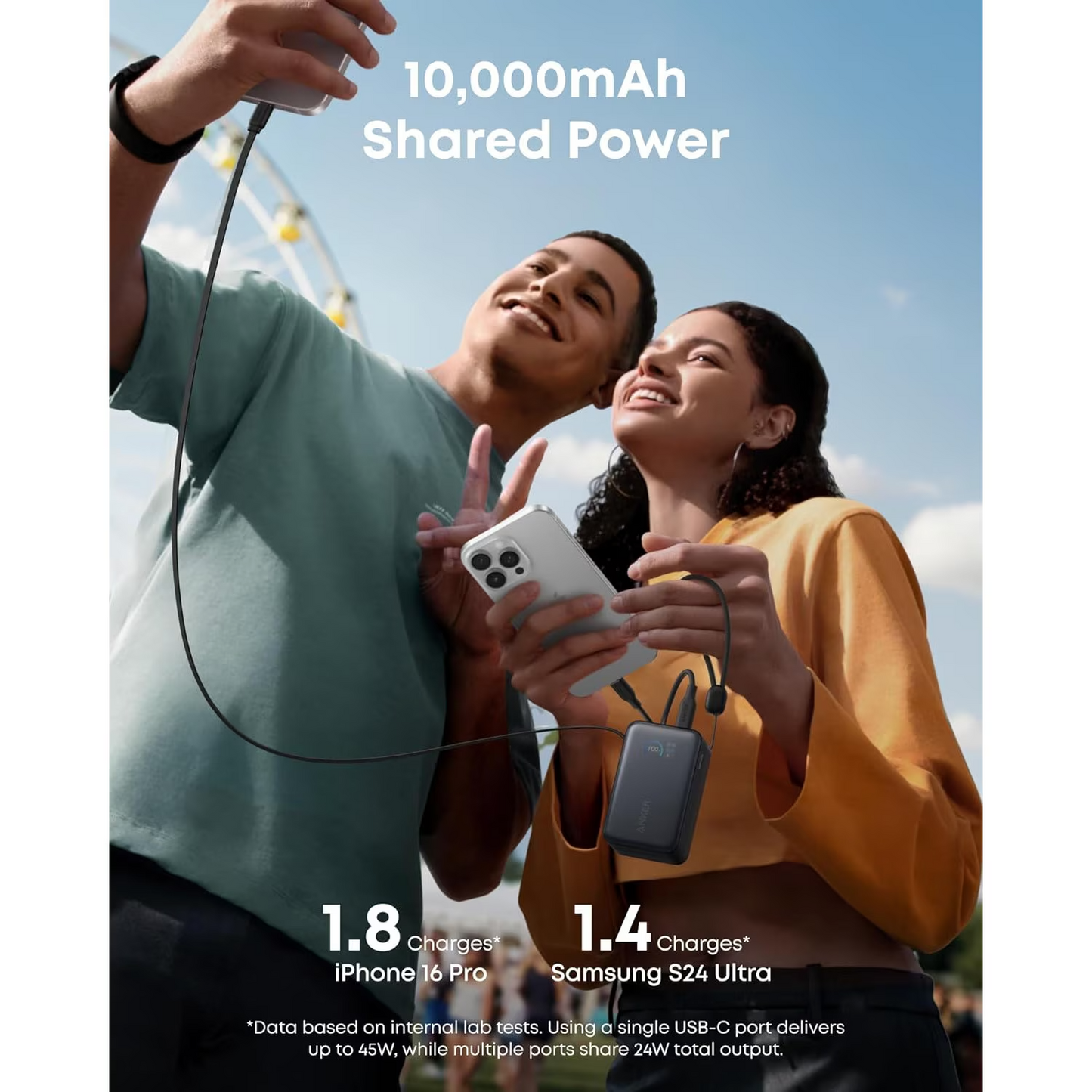 Externá batéria Anker Nano, 10000mAh, 45W, QC + PD, 1 x USB-A - 1 x USB-C, Čierna A1638H11