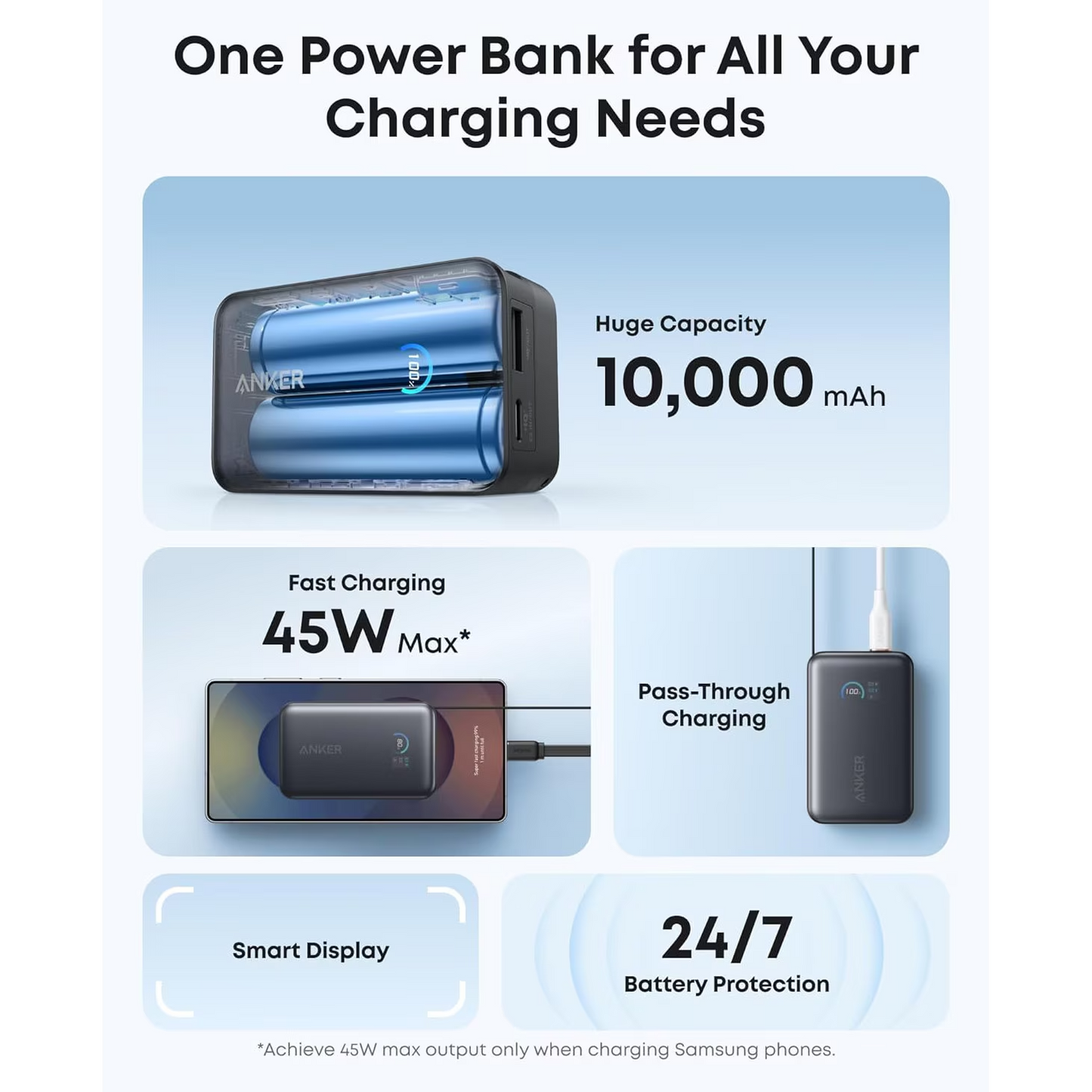 Externá batéria Anker Nano, 10000mAh, 45W, QC + PD, 1 x USB-A - 1 x USB-C, Čierna A1638H11