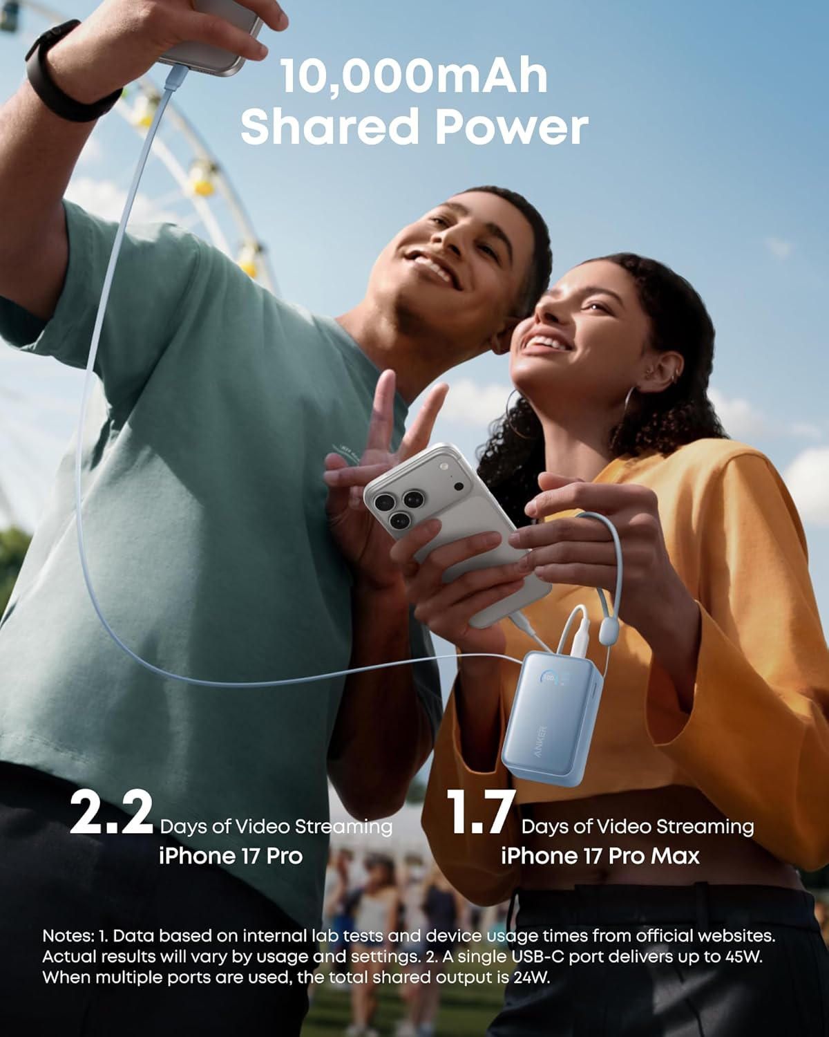 Externá batéria Anker Nano, 10000mAh, 45W, QC + PD, 1 x USB-A - 2 x USB-C, Modrá