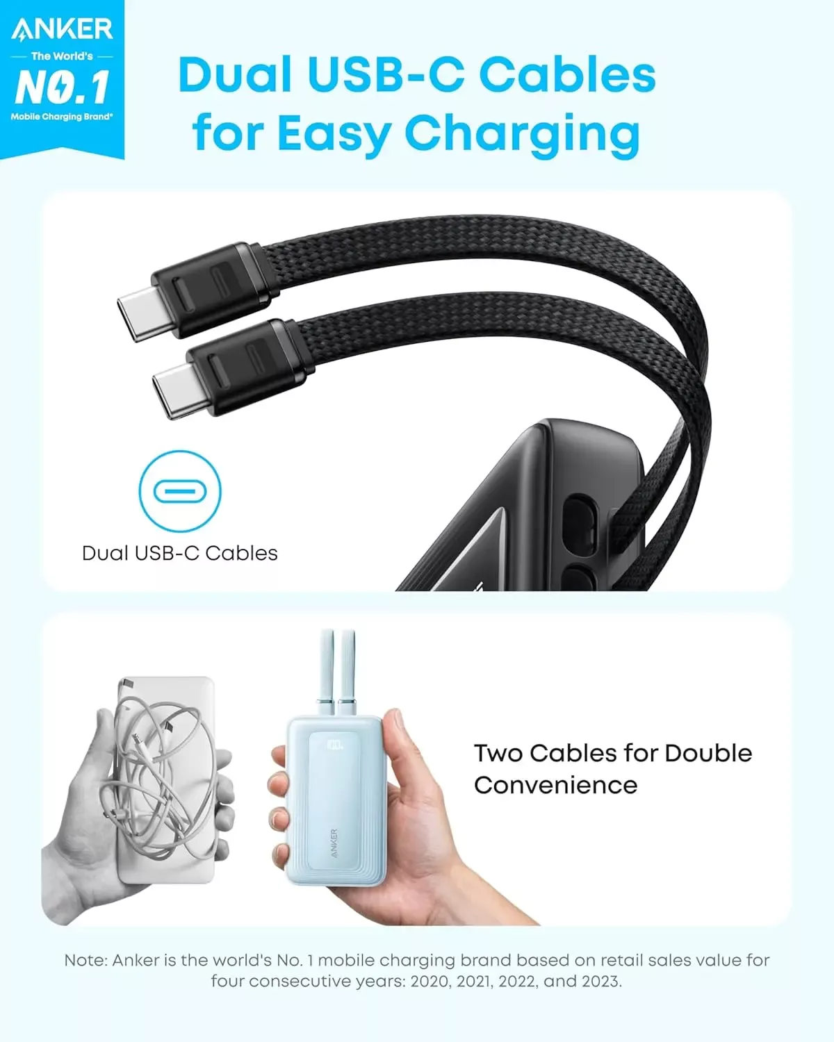 Externá batéria Anker Zolo, 20000mAh, 45W, QC + PD, 1 x USB-A - 3 x USB-C, Čierna A1681H12