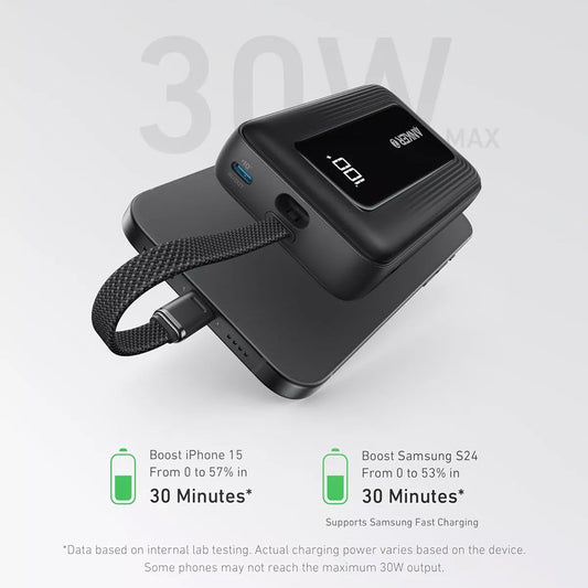 Externá batéria Anker Zolo, 20000mAh, 30W, QC + PD, 1 x USB-A - 2 x USB-C, Čierna, Prebalené A1689H11