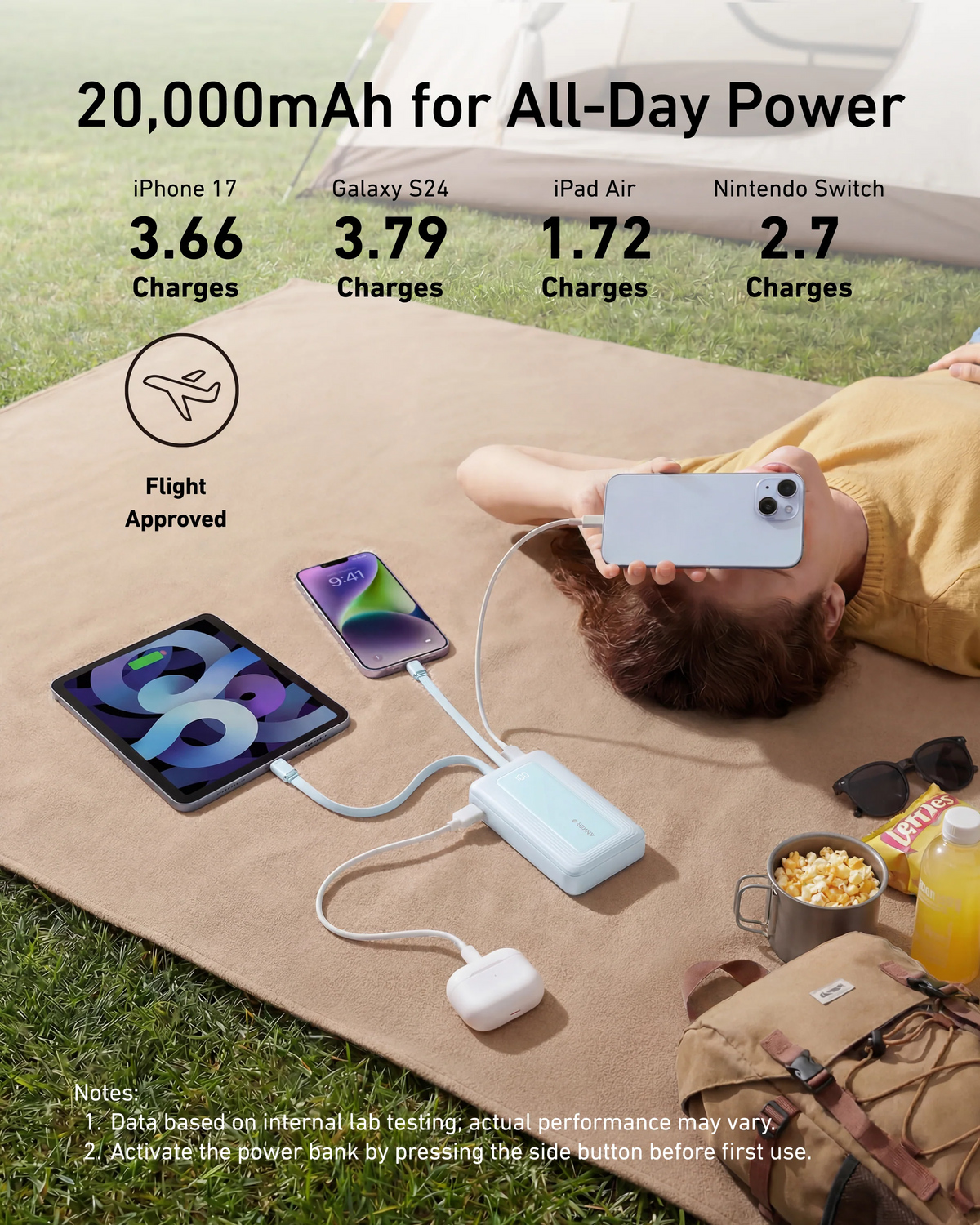 Externá batéria Anker Zolo, 20000 mAh, 30 W, QC + PD, 1 × Lightning – 1 × USB-A – 2 × USB-C, čierna A1681012
