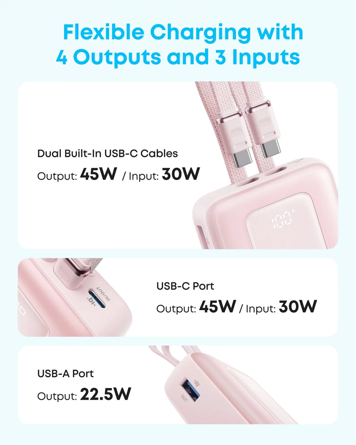 Externá batéria Anker Zolo, 20000 mAh, 45 W, QC + PD, 1 × USB-A – 3 × USB-C, čierna A110MH12