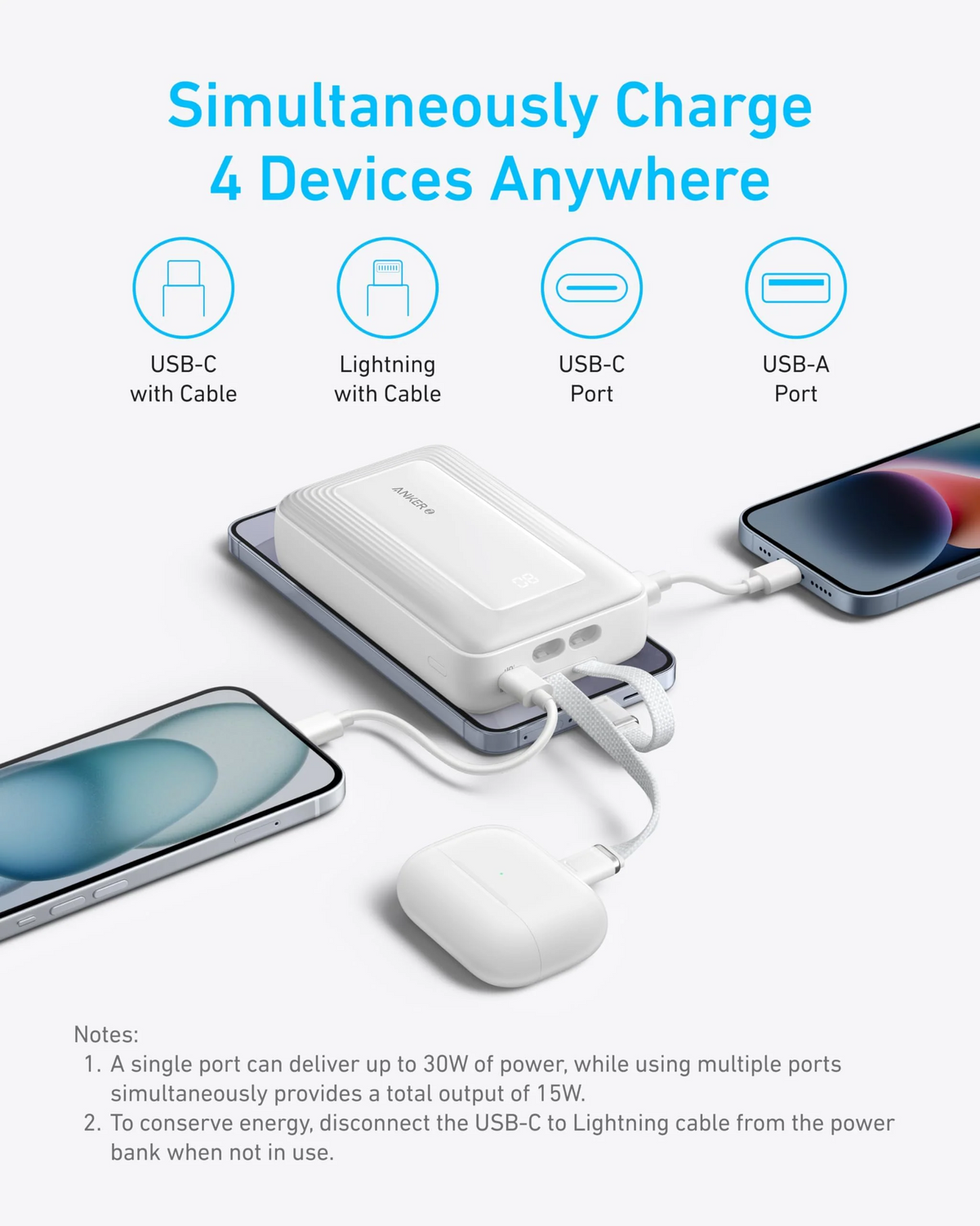 Externá batéria Anker Zolo, 20000 mAh, 30 W, QC + PD, 1 × Lightning – 1 × USB-A – 2 × USB-C, čierna A1681012
