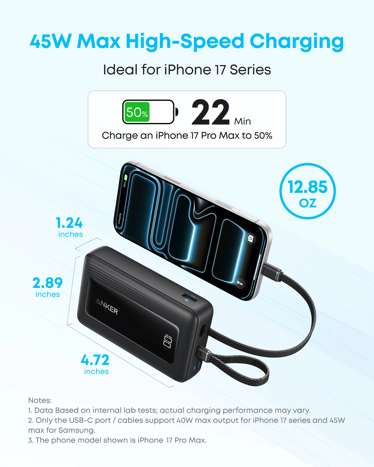 Externá batéria Anker Zolo, 20000 mAh, 30 W, QC + PD, 1 × Lightning – 1 × USB-A – 2 × USB-C, čierna A1681012