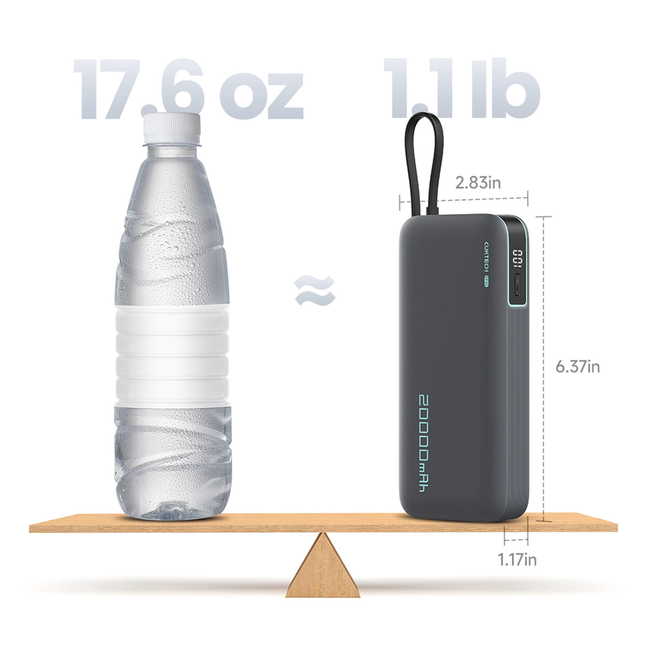 Externá batéria Cuktech, 20000mAh, 55W, QC + PD, 1 x USB-A - 2 x USB-C, Sivá CUKP200NGLDG