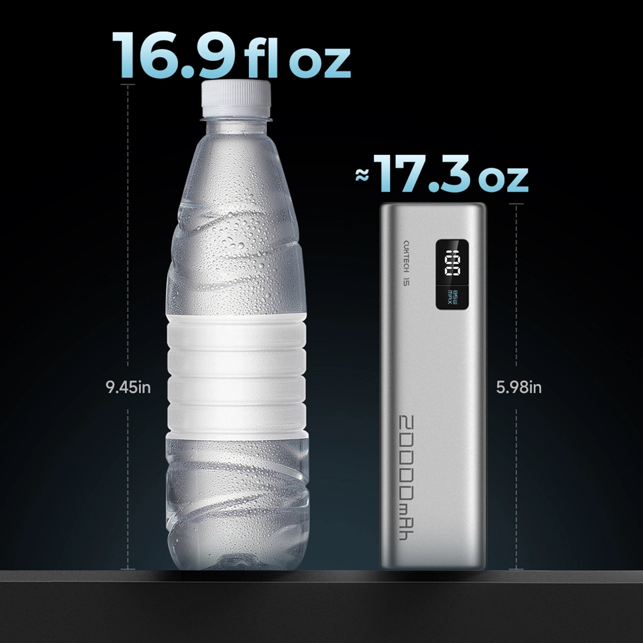 Externá batéria Cuktech, 20000mAh, 100W, QC + PD, 1 x USB-A - 2 x USB-C, Sivá CUKP200XGLGR