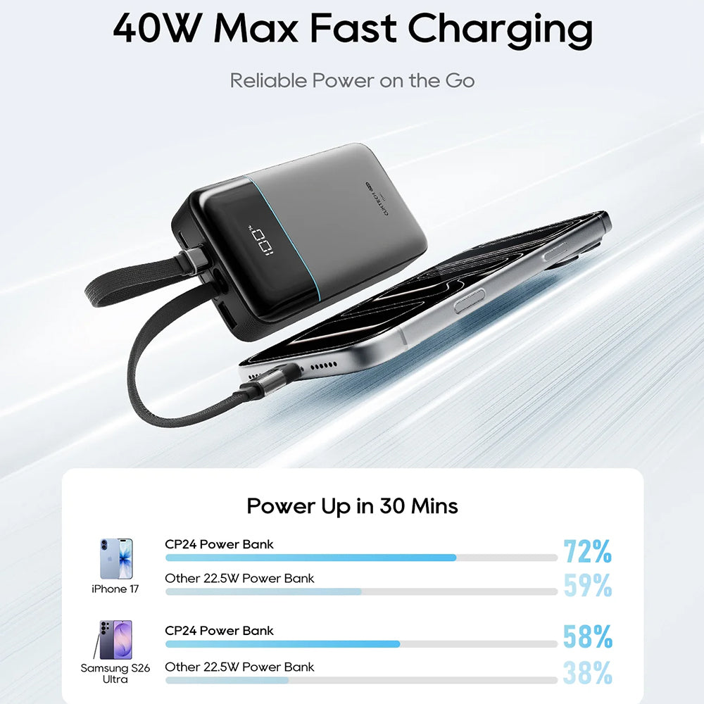 Externá batéria Cuktech LPB200NL, 20000mAh, 40W, QC + PD, 1 x Lightning - 1 x USB-A - 2 x USB-C, Sivá CKB200NLGLGY