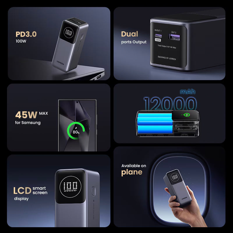Externá batéria UGREEN PB724, 12000mAh, 100W, QC + PD, 1 x USB-A - 1 x USB-C, Sivá