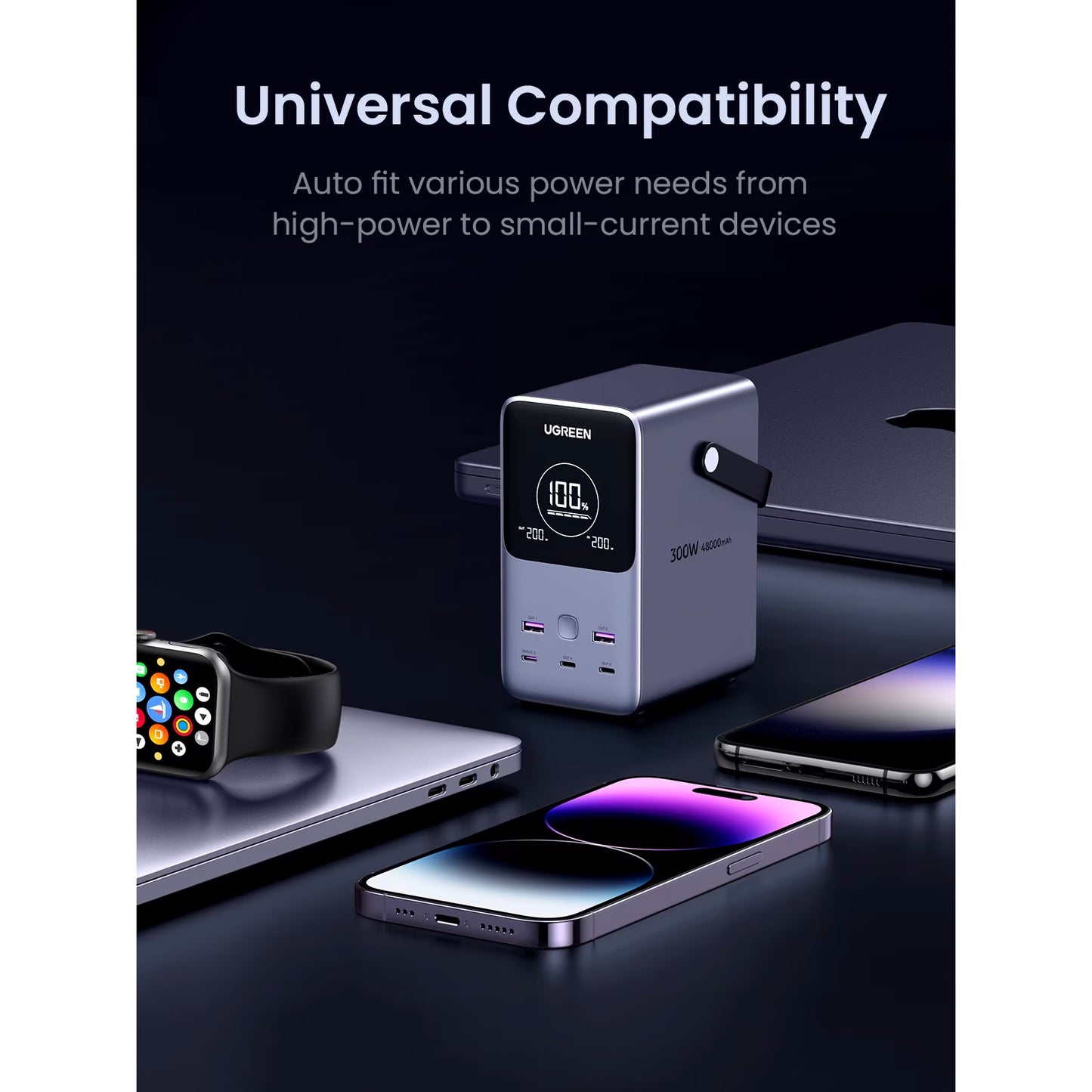 Externá batéria UGREEN PB770, 48000mAh, 300W, QC + PD, 2 x USB-A - 3 x USB-C, Sivá