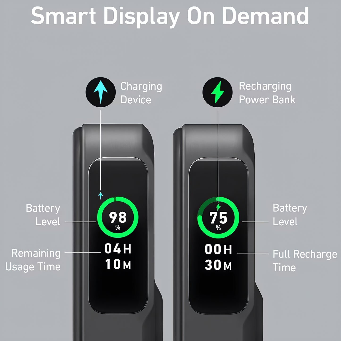 Anker MagGo Wireless External Battery, 10000mAh, 27W, PD + FQI, 1 x QI - 1 x USB-C, Black A1654G11 A1654G11