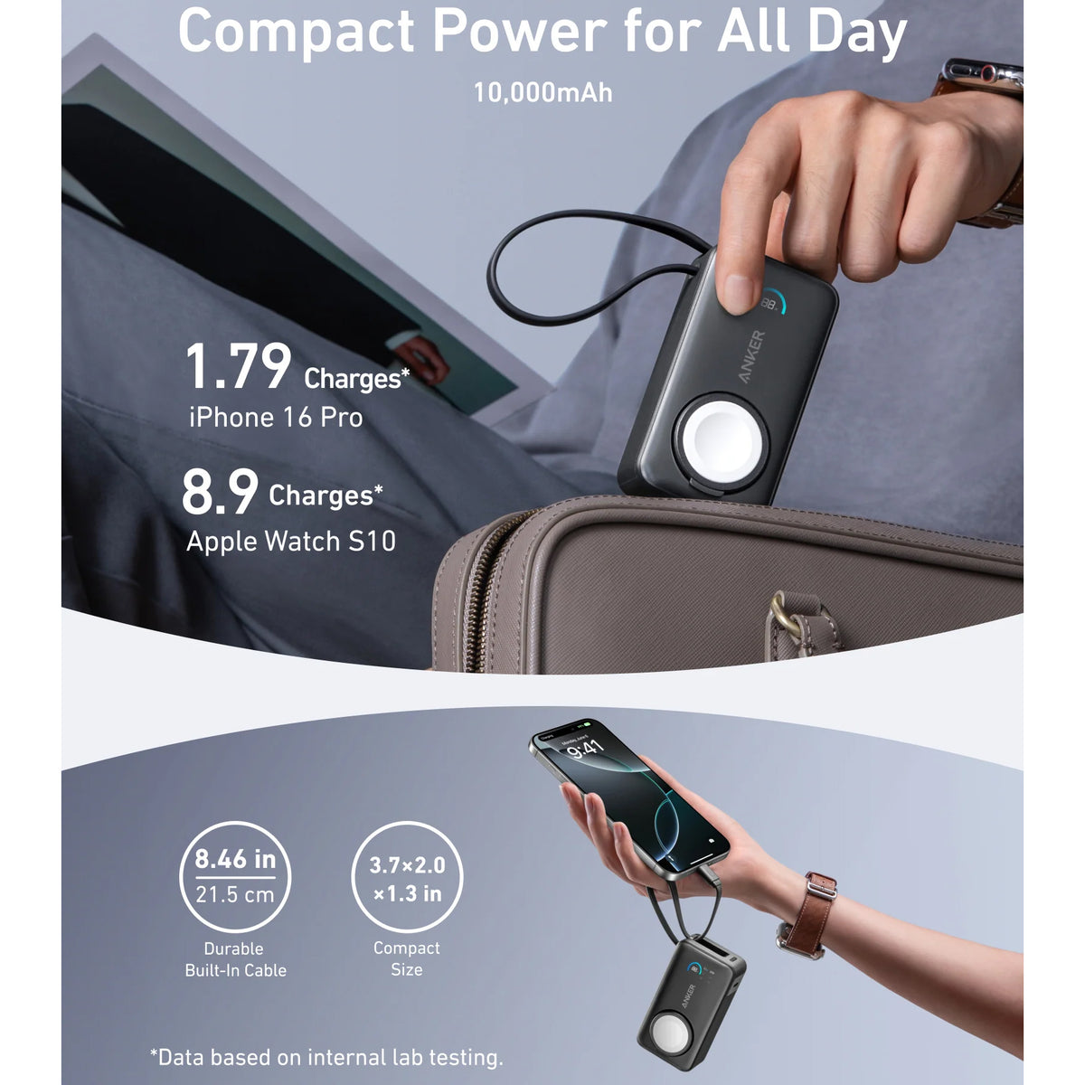 Externá bezdrôtová batéria Anker MagGo, 10000mAh, 35W, PD + QI, 1 x QI - 2 x USB-C, Čierna A1657H11