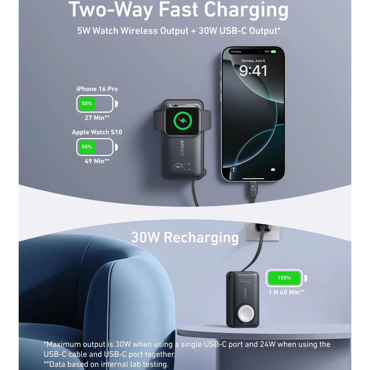Externá bezdrôtová batéria Anker MagGo, 10000mAh, 35W, PD + QI, 1 x QI - 2 x USB-C, Čierna A1657H11