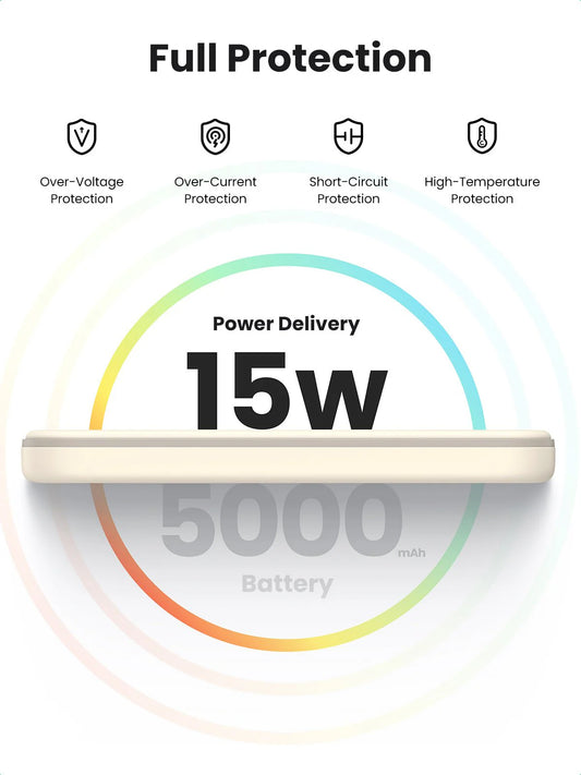 UGREEN PB560 Bezdrôtová externá batéria, 5000 mAh, 15 W, PD + QI, 1 x QI - 1 x USB-C, béžová