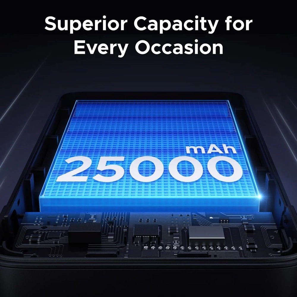 Externá batéria UGREEN PB726 (55995B), 25000mAh, 165W, QC + PD, 1 x USB-A - 3 x USB-C, Sivá