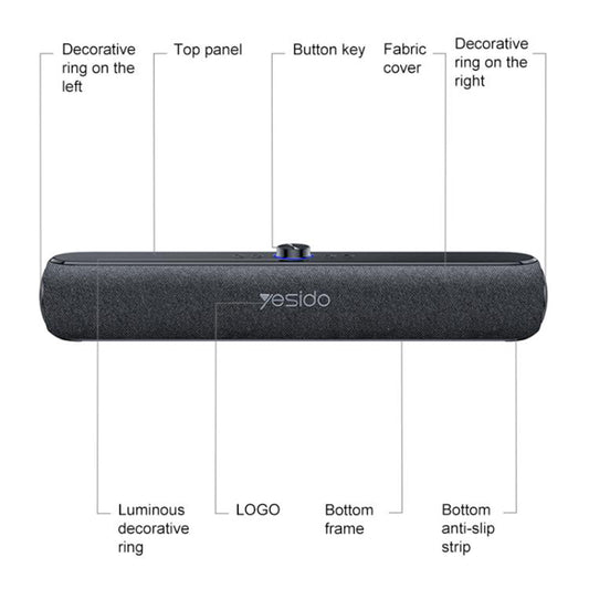 Bluetooth reproduktor Yesido YSW42, 20W, Čierna