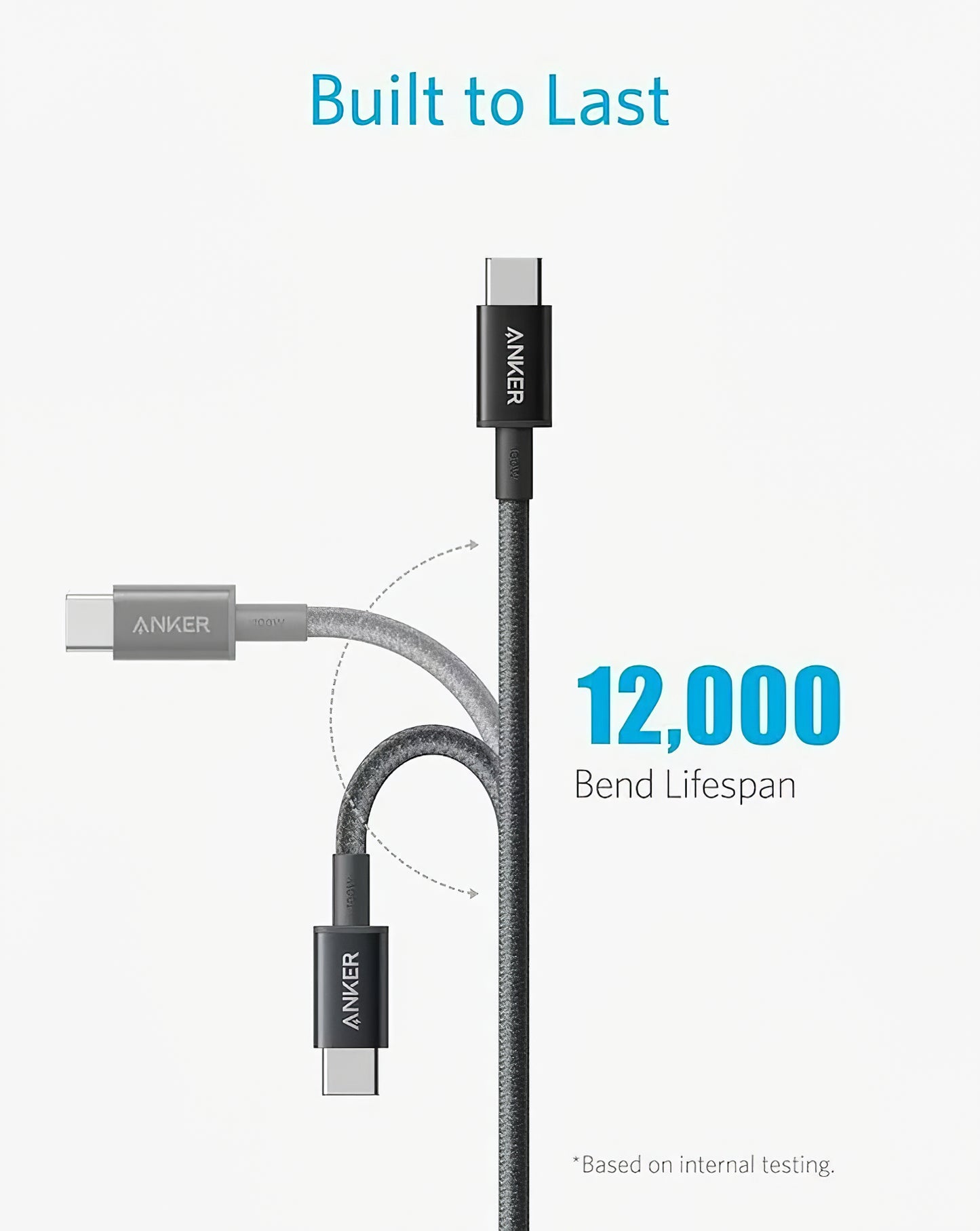 Dátový a nabíjací kábel USB-C - USB-C Anker 310, 240W, 0.9m, Čierny A81D5H11
