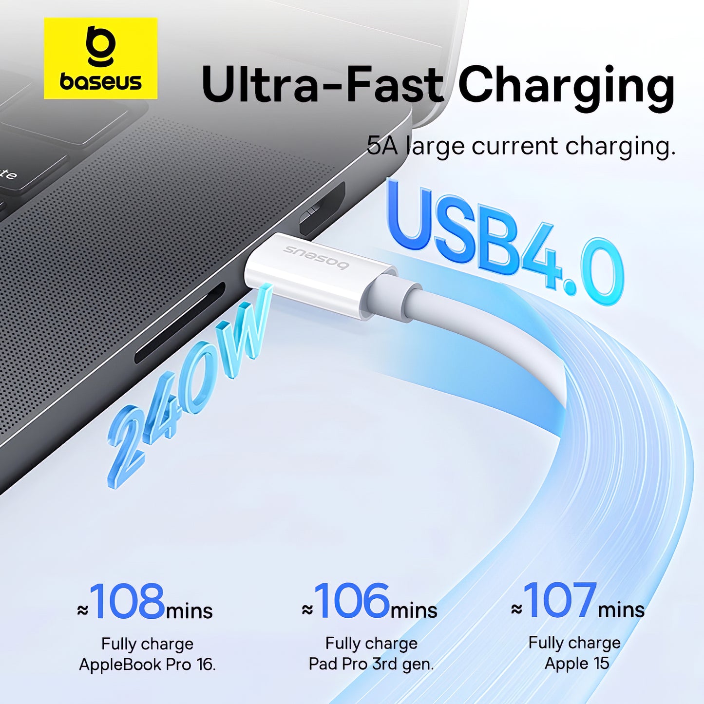 Dátový a nabíjací kábel USB-C - USB-C Baseus Superior Series 2, 240 W, 1 m, biely P10365200211-02