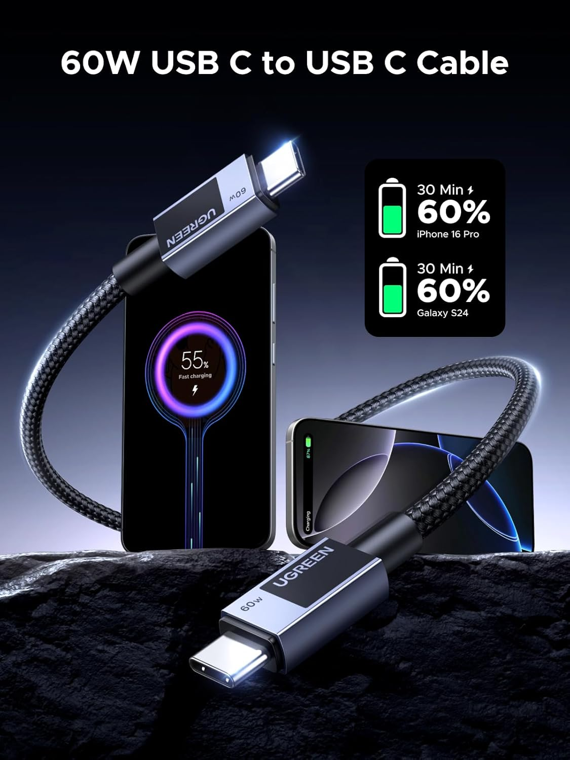 Dátový a nabíjací kábel USB-C - USB-C UGREEN L524, 60W, 2m, Sivý