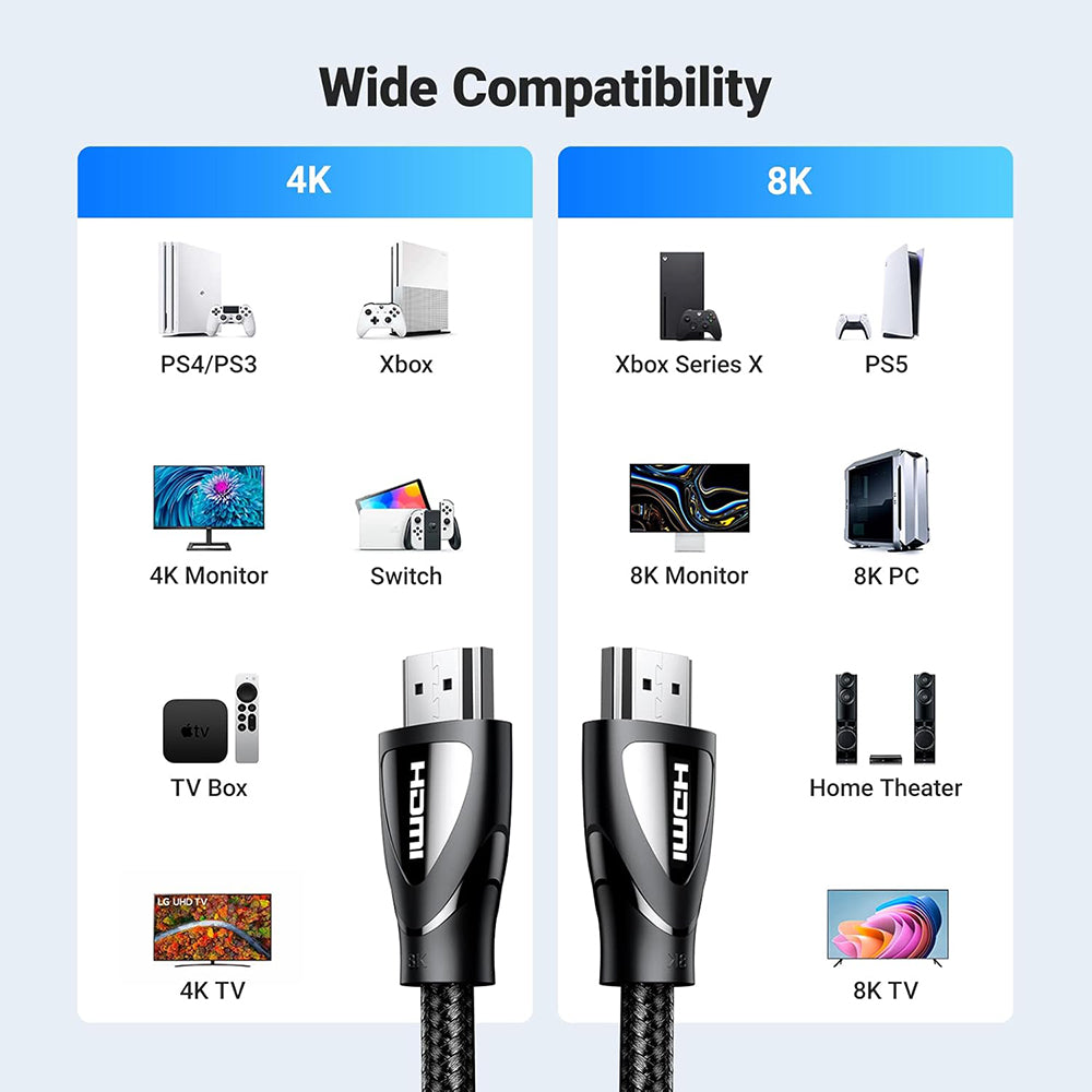 Video kábel Ugreen HD140 (80405), HDMI - HDMI, 8K, 5m, čierny