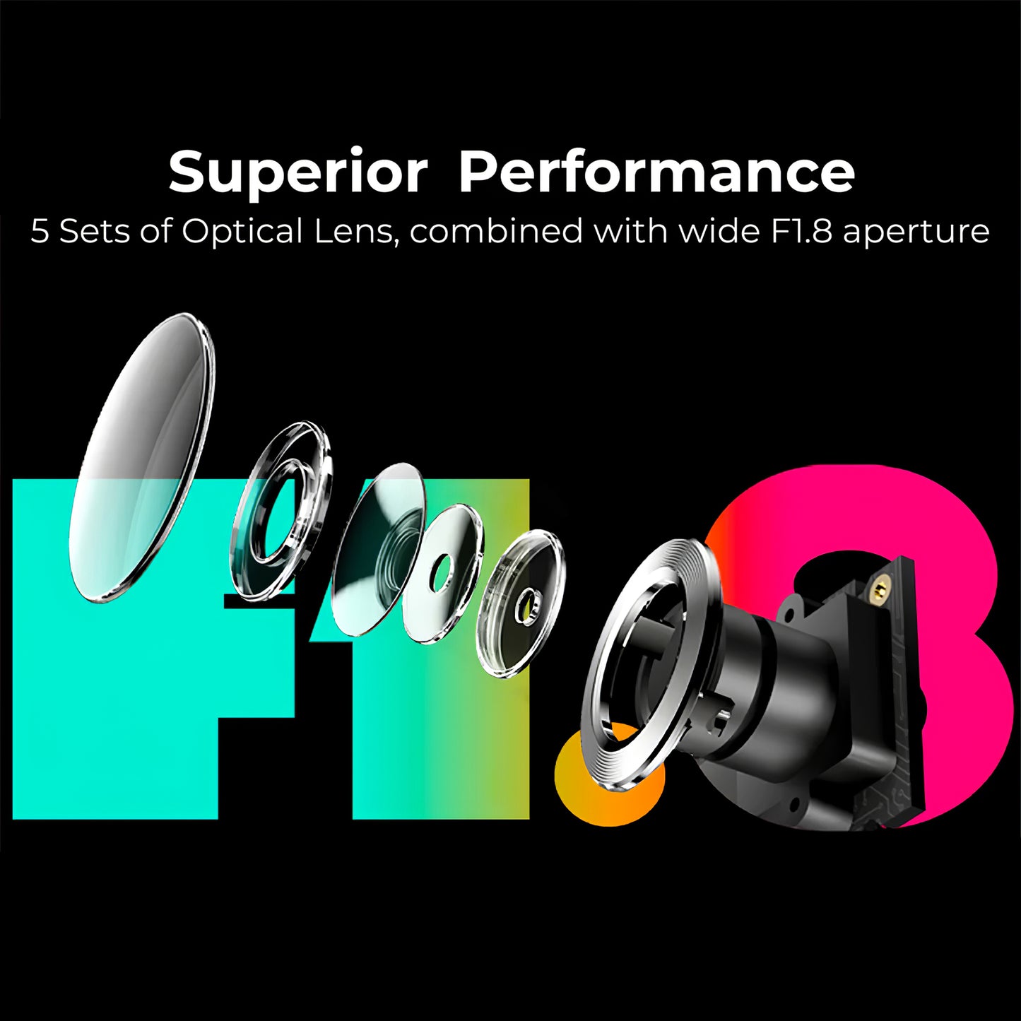 Auto kamera Predná Zadná DDPAI N1 Dual, 1296P, Wi-Fi