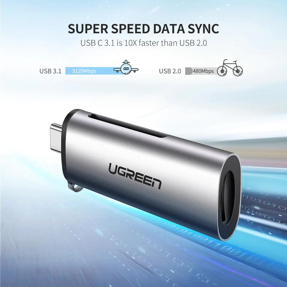 Čítačka kariet USB-C UGREEN CM184, SD - microSD, Sivá