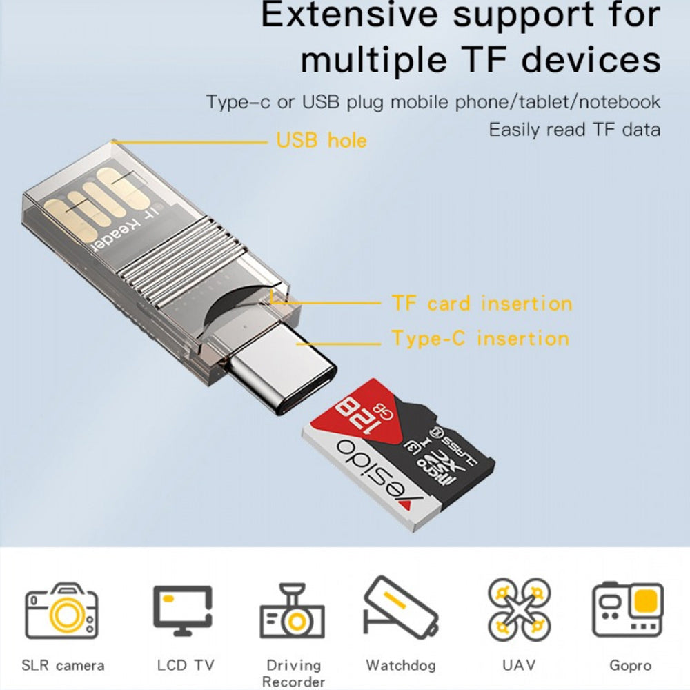 Čítačka kariet USB / USB-C Yesido GS21, microSD, Transparent