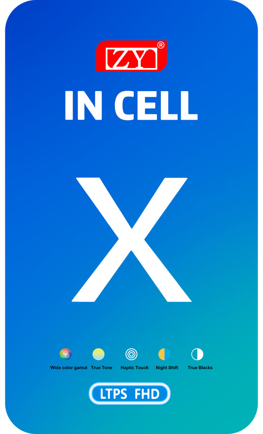 ZY dotykový displej pre Apple iPhone X, s rámom, verzia In-Cell LCD, čierny