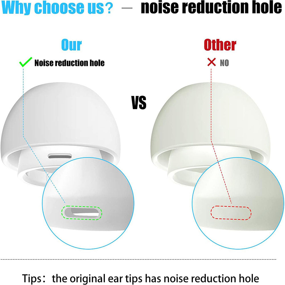 Štuple Techsuit ET1 pre Apple AirPods Pro Series, Veľkosti XS / S / L, Biele