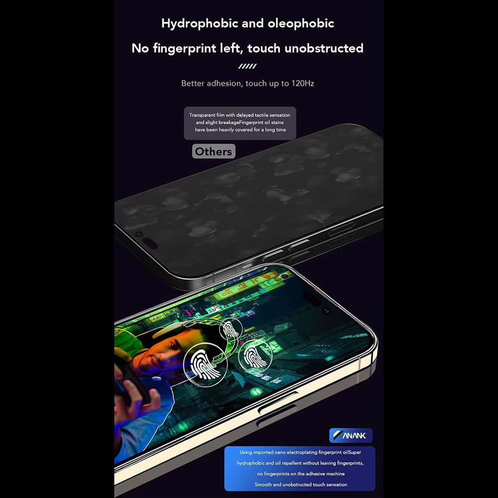 Ochranná fólia na displej Anank Anti-Fingerprint pre Apple iPhone 15 Pro, tvrdené sklo, plné lepidlo, 2.5D, čierna