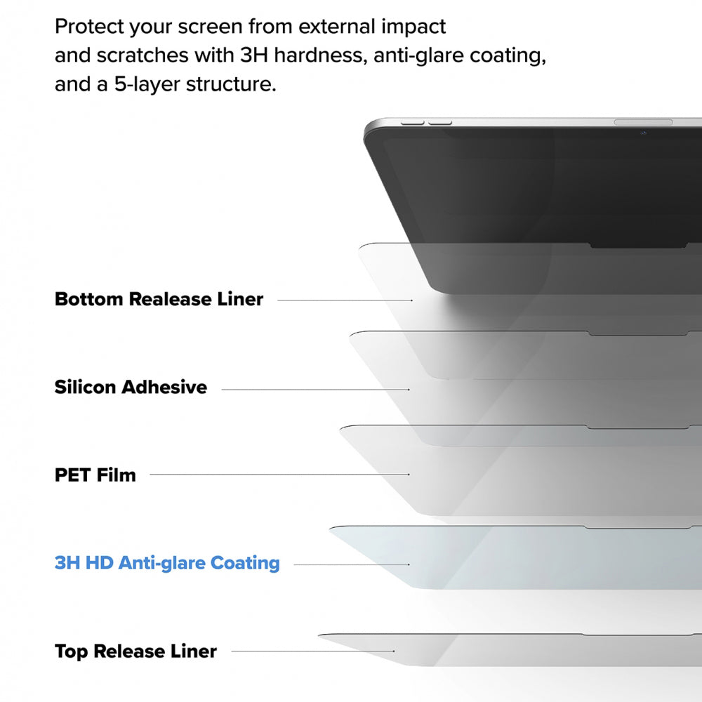 Matná ochranná fólia na displej Ringke Paper Touch Hard pre Apple iPad Pro 11 (2024), plast