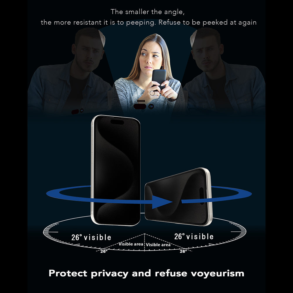 Ochranná fólia na displej Privacy Anank 5X Reinforced 360 pre Apple iPhone 17 Pro, Kalené sklo, Full Glue, 2.5D