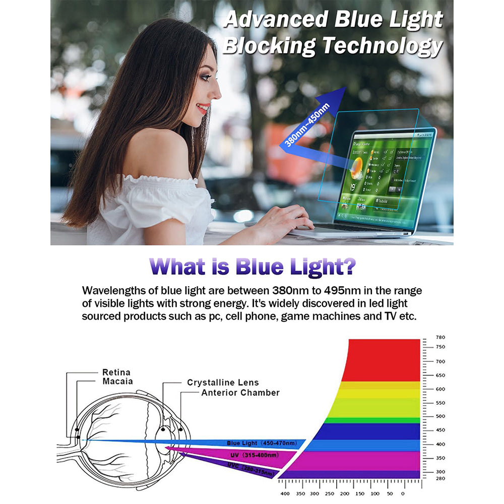 Fólia na ochranu obrazovky Anti Blue Light Techsuit VisionProX pre Apple MacBook Air M4 13inch (2025), Plast