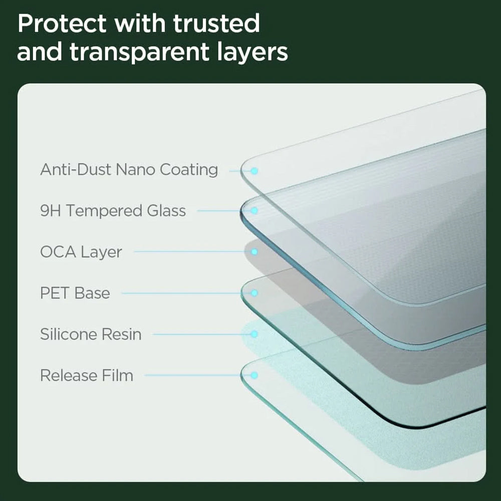 Ochranná fólia Spigen GlastR EZ FIT Anti-Glare pre navigáciu Tesla 3 (2021 - 2023), tvrdené sklo AGL04338