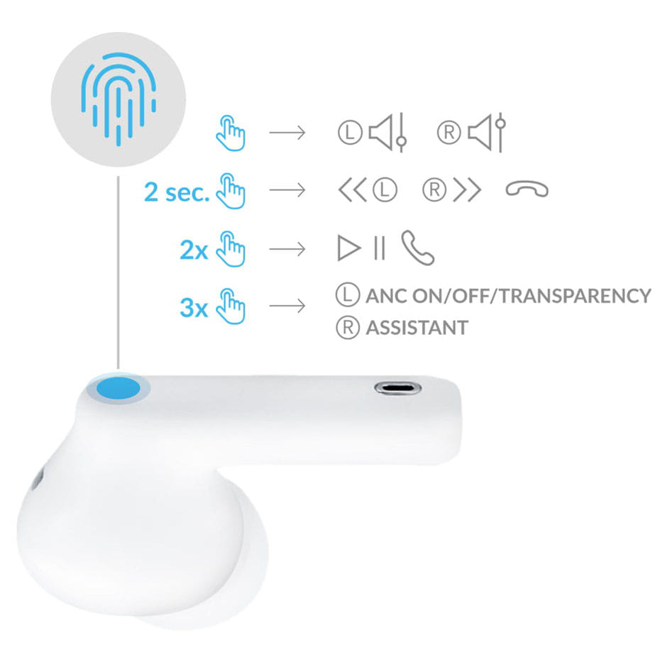 Handsfree Bluetooth 3MK LIFEPODS, TWS, ANC, Biela