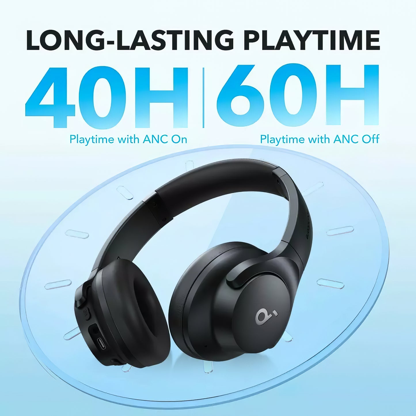 Handsfree Bluetooth Anker SoundCore Life Q20i, MultiPoint, A2DP, ANC, Čierna A3004G11