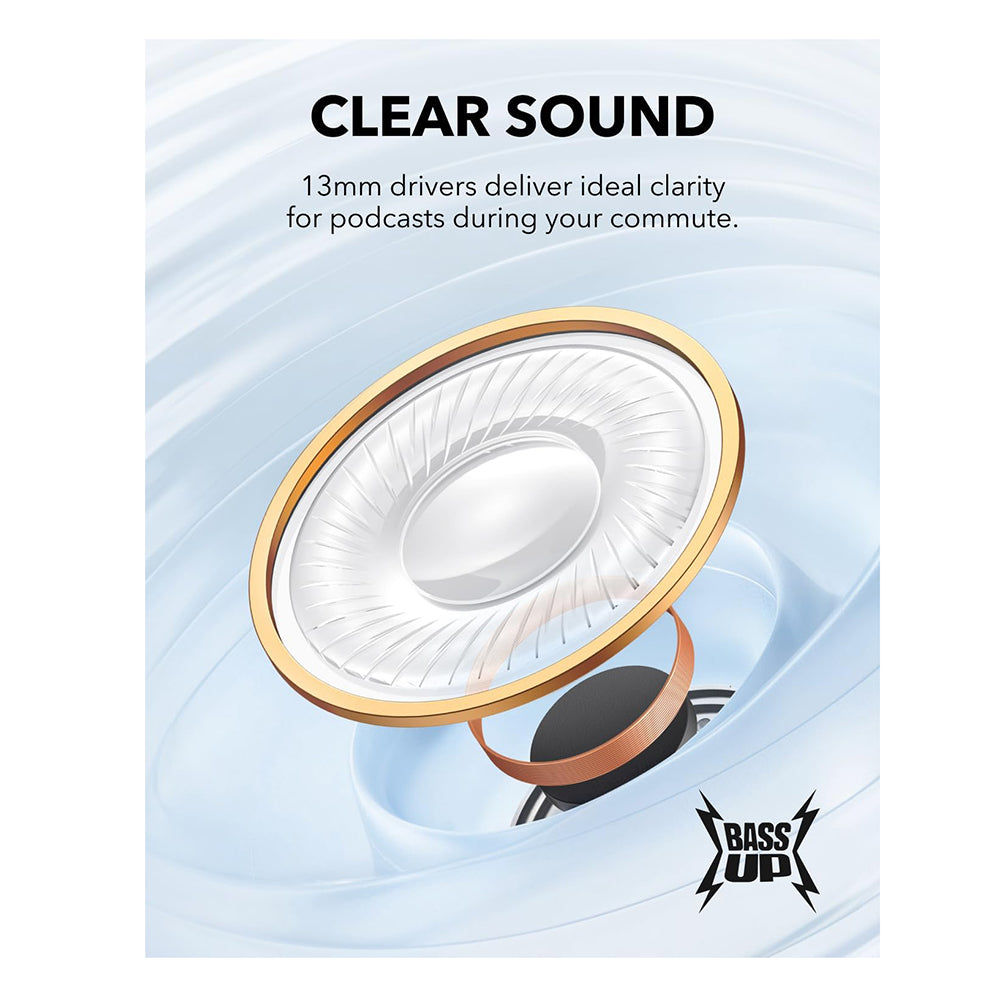 Handsfree Bluetooth Anker SoundCore K20i, TWS, Modrá A3994G31