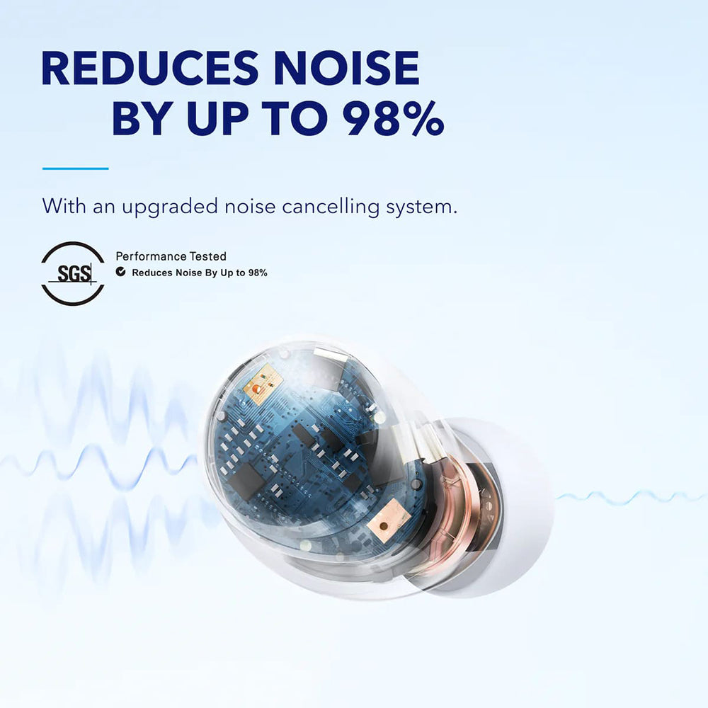 Handsfree Bluetooth Anker SoundCore Space A40, TWS, ANC, Biela A3936G21