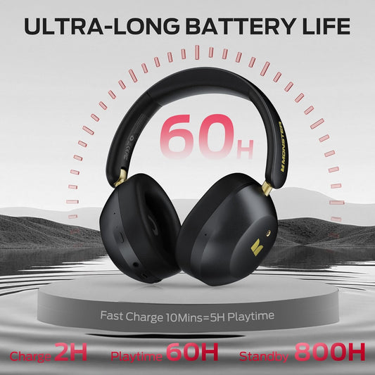 Handsfree Bluetooth Monster Persona 6th, MultiPoint, A2DP, ANC, Čierna