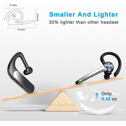 Handsfree Bluetooth Techsuit NeXound G7, MultiPoint, A2DP, Čierna