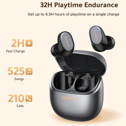 Bluetooth handsfree UGREEN Dots (75627), TWS, MultiPoint, biela