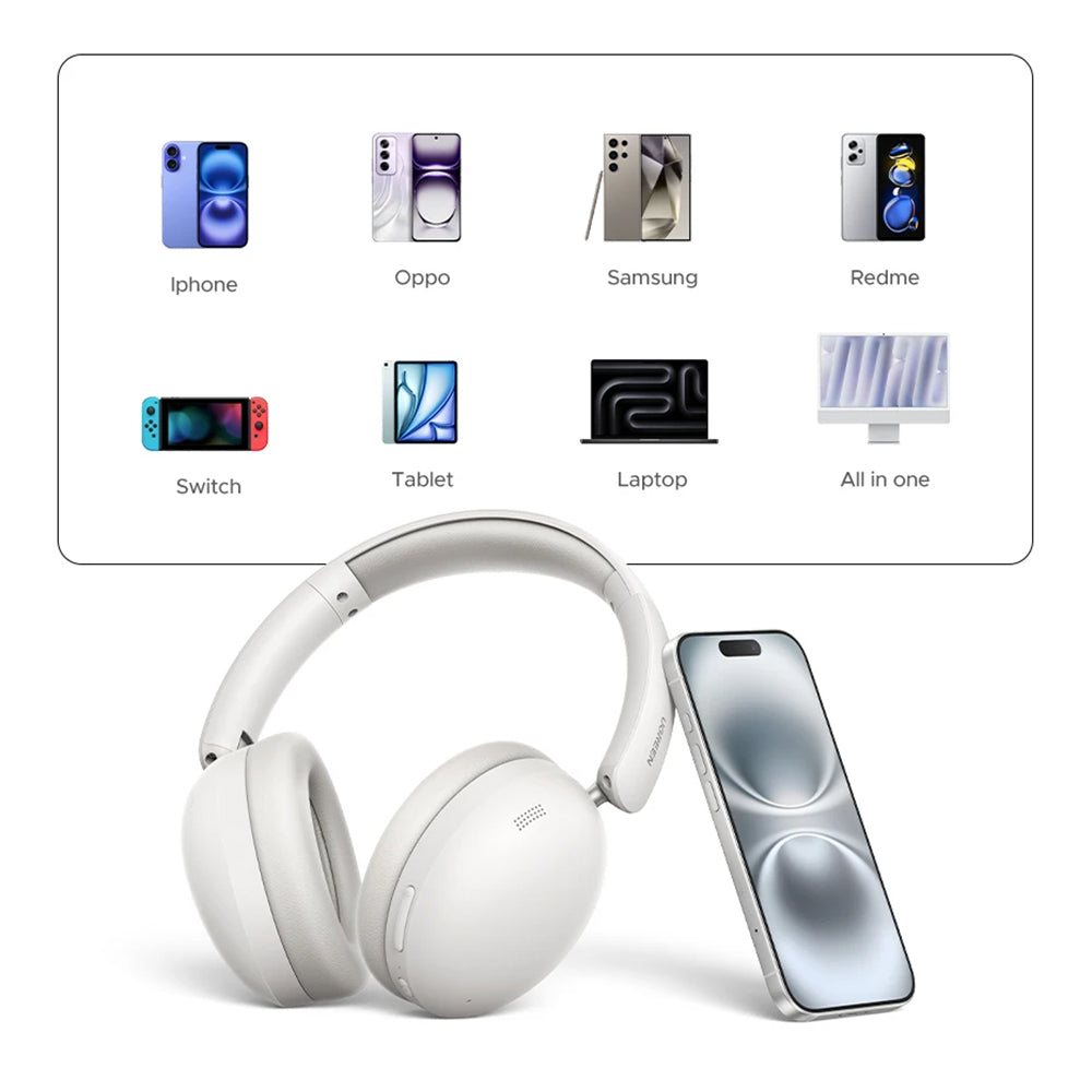 Handsfree Bluetooth UGREEN HiTune Max 2 HP205, MultiPoint, A2DP, ANC, Čierna