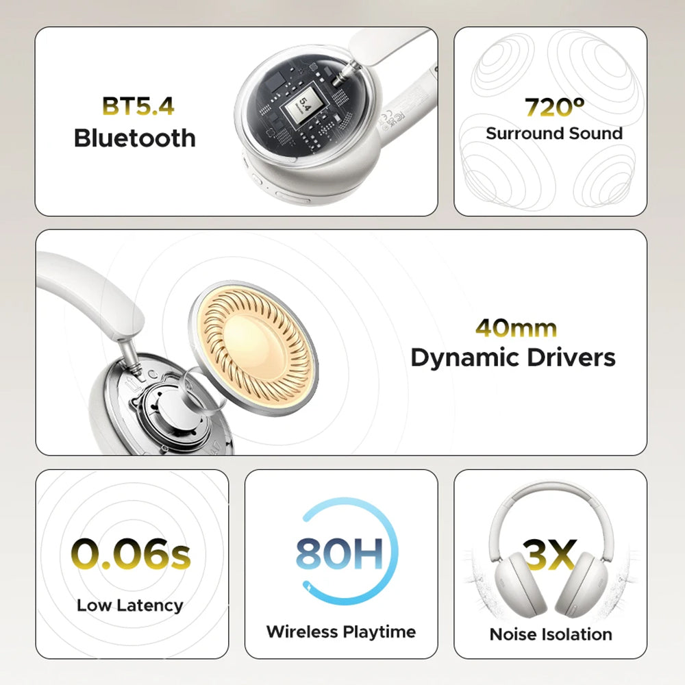 Handsfree Bluetooth UGREEN HiTune Max 2 HP205, MultiPoint, A2DP, ANC, Čierna